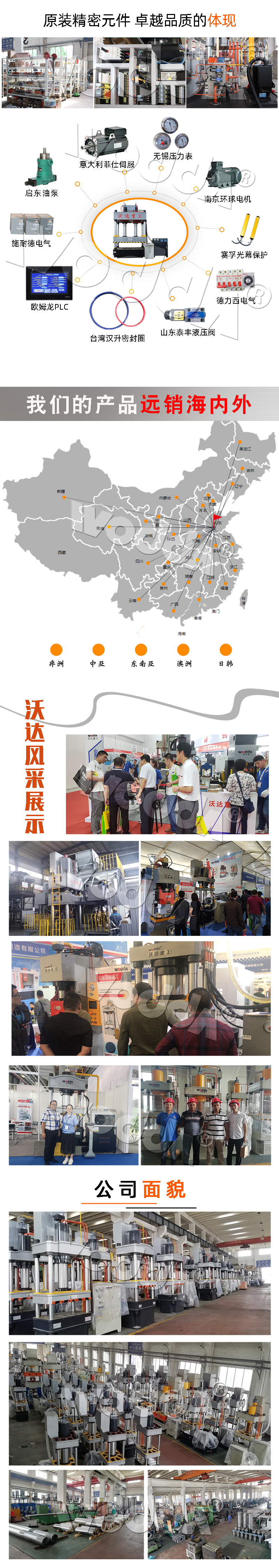 315噸三梁四柱液壓機